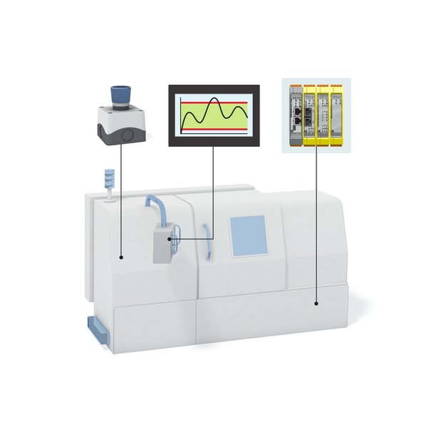 Intégrer facilement la sécurité machine avec le nouveau module de contrôle de vitesse PSR-MM30 de Phoenix Contact